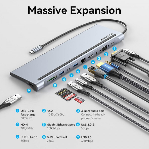 Фото - Док-станция Vention USB3.1 Type-C HDMI/VGA/USB-C/USB3.0x3/RJ45/SD/TF/TRRS 3.5mm (THTHC)