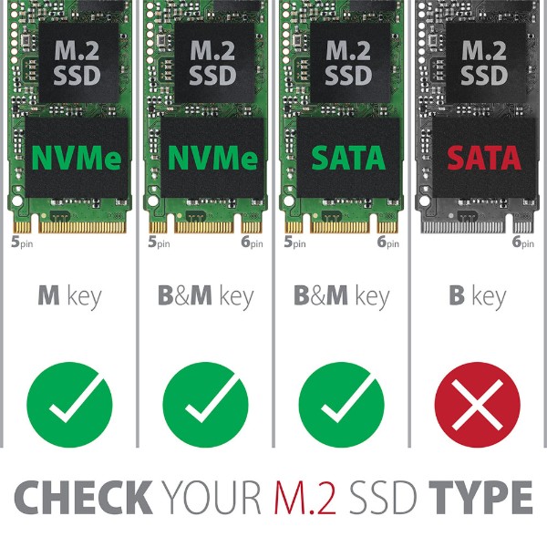 Фото - Внешний карман AXAGON SuperSpeed+ USB-C - M.2 NVMe & SATA SSD RAW box (EEM2-SG2)