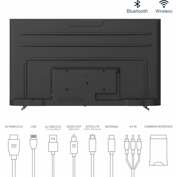 Фото - Телевизор Thomson 75QA2S13