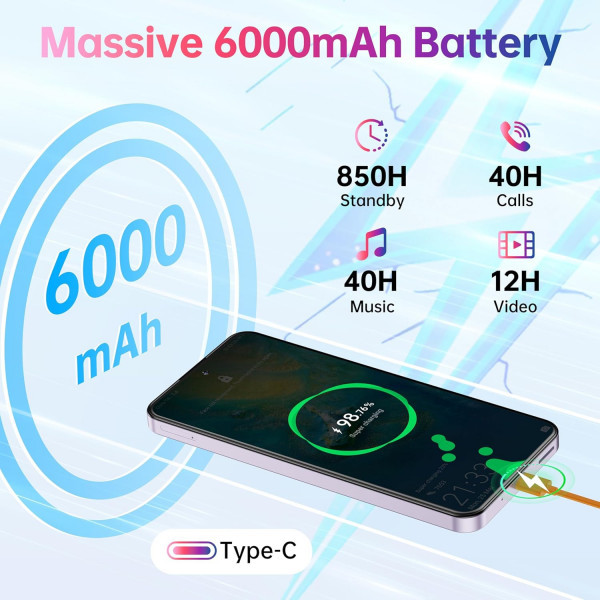Фото - Смартфон OUKITEL C69 8/512GB Purple