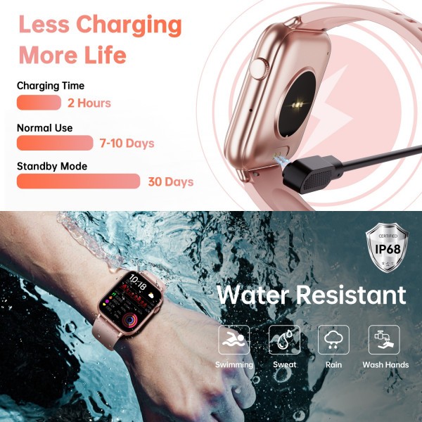 Фото - Смарт-часы OUKITEL V3 Pink