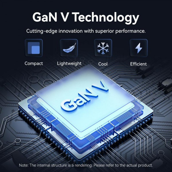 Фото - Мережевий зарядний пристрій Vention 45W 2xUSB-С GaN White (FEFW0-EU)