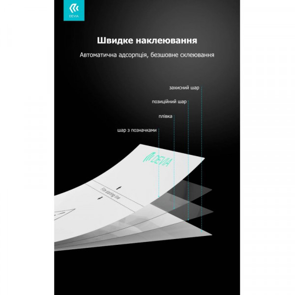 Фото - Захисна плівка для смартфону DEVIA Privacy Oppo A16 (DV-SM-A16PRV)