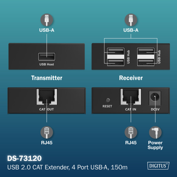 Фото - PoE-адаптер Digitus USB 2.0 Cat6 150 м 4хUSB-A Black (DA-73120)