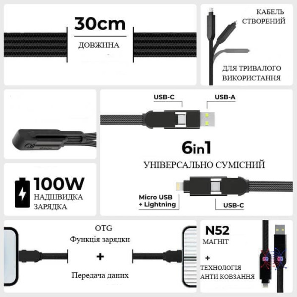 Фото - Кабель синхронізації даних Rolling Square 6in1, inCharge XL 30 см Black (XLS01R)