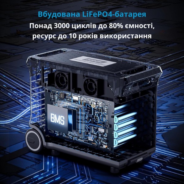 Фото - Зарядна станція універсальна SolarPlay Q3600 (3600W/3840Wh) з LiFePO4-батареєю Black (714971)