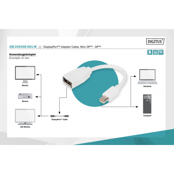 Фото - Кабель Digitus mini DP-DP M/F 0.15m White