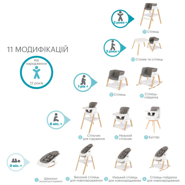 Фото - Крісло-шезлонг Tutti Bambini Nova (611015/3511)