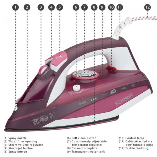 Фото - Праска Bomann DB 6005 CB