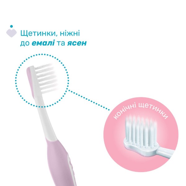 Фото - Зубная щетка мануальная детская Chicco Дорожный набор от 6 мес. + паста (девочка) (12098.10)