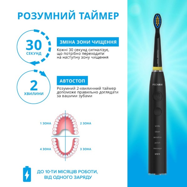 Фото - Зубная щетка электрическая Pecham Black Travel PC-085