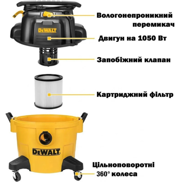 Фото - Пилосос для сухого прибирання з контейнером і мішком DeWALT DXV20PC