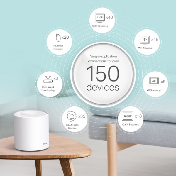 Фото - MESH система WiFi6 TP-Link Deco X60 2 шт.
