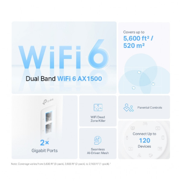 Фото - MESH система WiFi6 TP-Link Deco X10(1-pack)