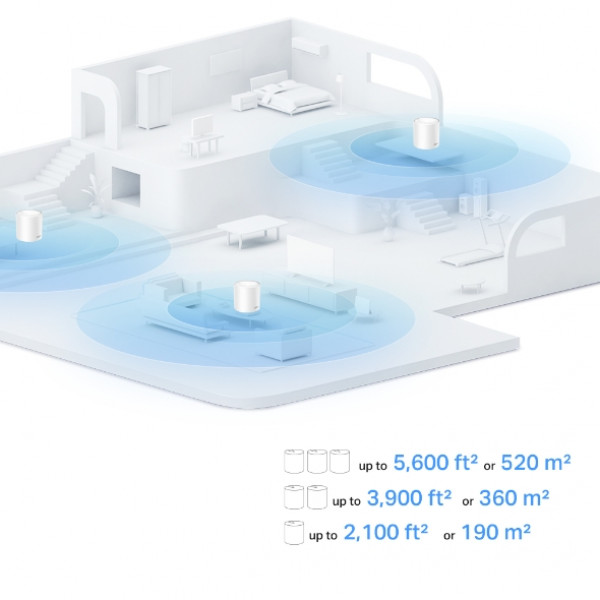 Фото - MESH система WiFi6 TP-Link Deco X10(1-pack)
