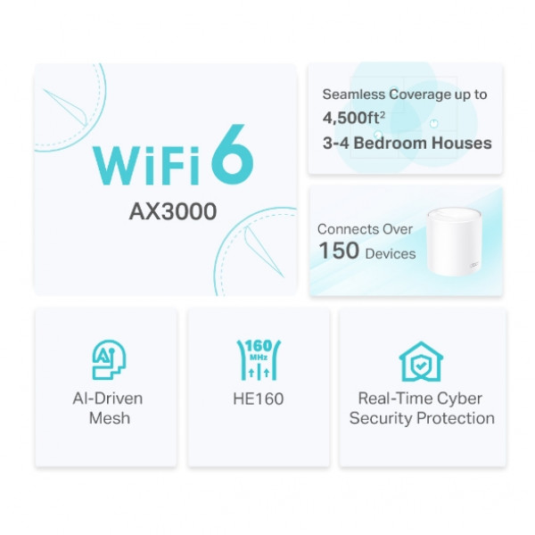 Фото - MESH система WiFi6 TP-Link Deco X50 (3-Pack)