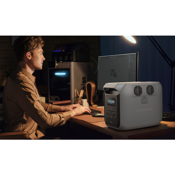 Фото - Зарядна станція універсальна EcoFlow DELTA 3 1500 (1536 Вт/г)
