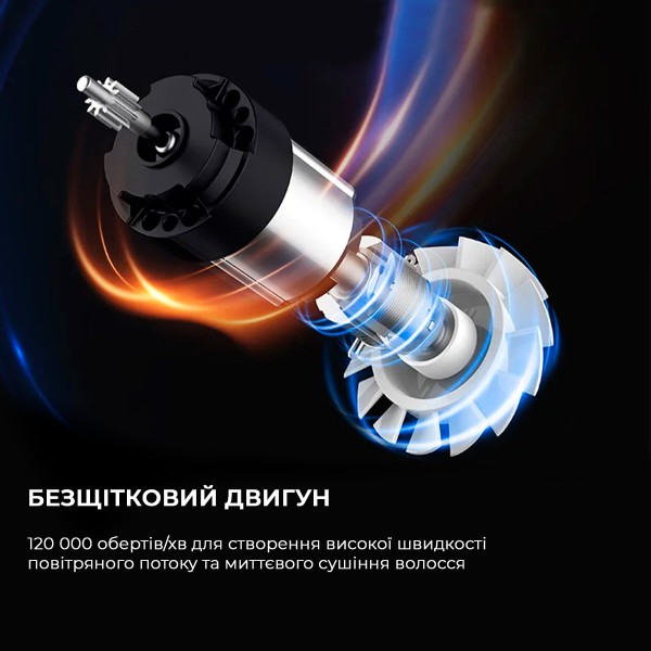 Фото - Фен Deerma DEM-CF50W White