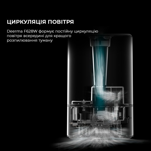 Фото - Зволожувач повітря Deerma DEM-F628W
