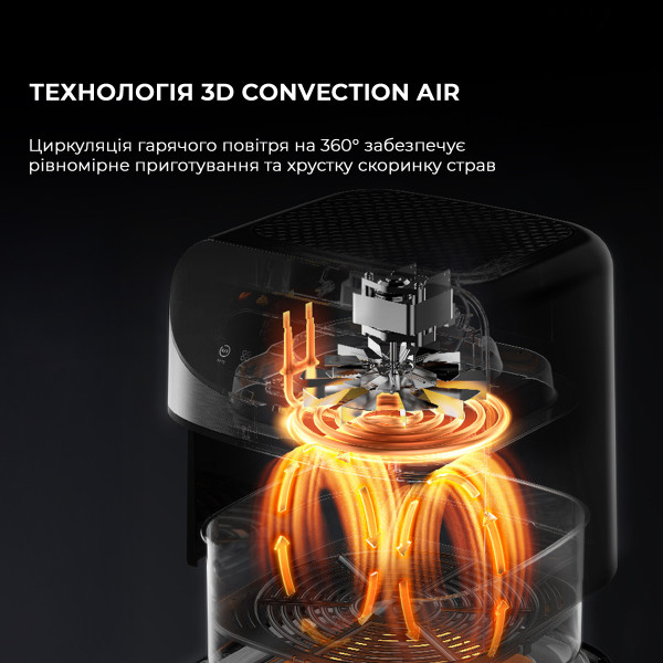 Фото - Мультипіч Deerma Air Fryer KZ150 8L (DEM-KZ150W)