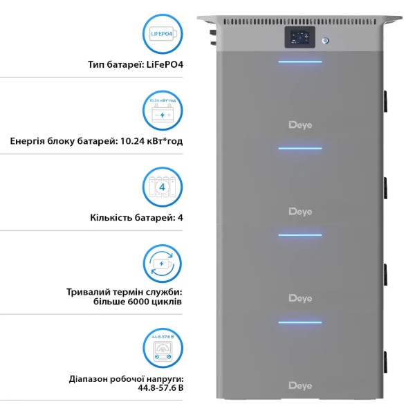 Фото - Система хранения энергии Deye 2.5kW 10kWh LiFePO4 51.2V 4 MPPT 220/230V Однофазная (SUN-BK250-10KWH-EU-AM4-18L)