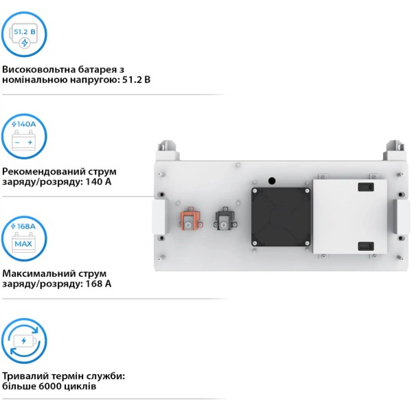 Фото - Батарея для солнечного инвертора Deye 51.2V 280Ah (BOS-B-Pack14.3)