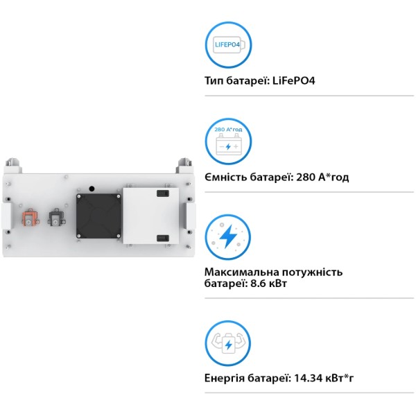 Фото - Батарея для солнечного инвертора Deye 51.2V 280Ah (BOS-B-Pack14.3)
