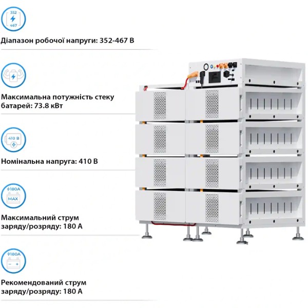 Фото - Батарея для сонячного інвертора Deye 8 шт. LiFePO4 HV 410V 314Ah 128kWh з BMS (BOS-B-PRO-128kWh)