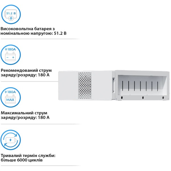 Фото - Батарея для солнечного инвертора Deye LiFePO4 HV 51.2V 314Ah 16.08kWh без BMS (BOS-B-Pack16-A3)