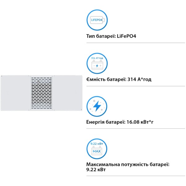 Фото - Батарея для солнечного инвертора Deye LiFePO4 HV 51.2V 314Ah 16.08kWh без BMS (BOS-B-Pack16-A3)
