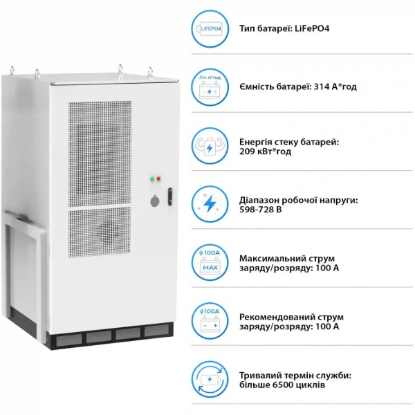 Фото - Система хранения энергии Deye SUN-80K-SG02HP3-EU-EM6 (3 ф., 80kW 209kWh 1BAT LiFePO4) (SV-3DE80K1-HGS209K2-1)