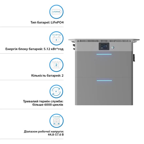 Фото - Система зберігання енергії Deye SUN-BK250-5.12KWH-EU-AM4-18L (1ф., 2.5kW, 5.12kWh, LiFePO4 51.2V)