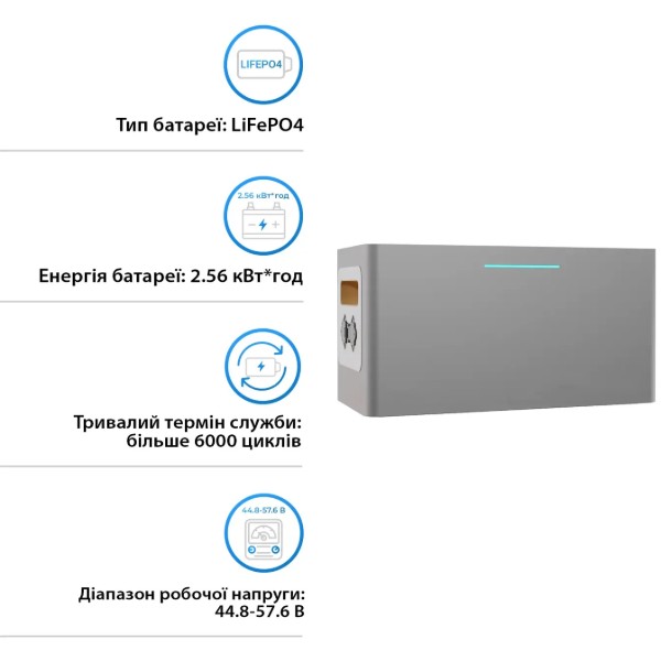 Фото - Додаткова батарея до зарядної станції Deye SUN-BK250 AE-F2.56 51.2V 50Ah 2.56kWh LiFePO4 IP65 (AE-F2.56)