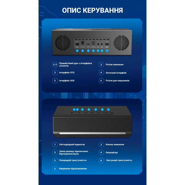 Фото - Компьютерная акустика 2.1 Fifine A22 Gaming RGB Speaker