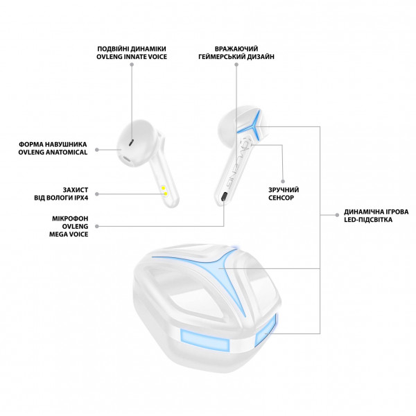 Фото - Навушники вкладиші бездротові TWS Ovleng W50 White (OVLTWSGEW50W)