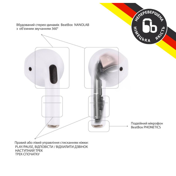 Фото - Навушники вкладиші бездротові TWS BeatBox PODS PRO Mini white (bbppromw)