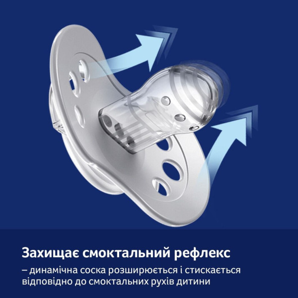 Фото - Динамічна пустушка Lovi 6-18 м-ців 2 шт. CapiChill - рожева (22/933girl)