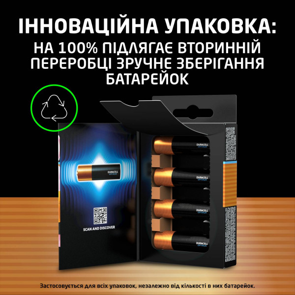 Фото - Батарейка тип AA Duracell LR06 KPD 04*10 OPTIMUM УП. 1X4 ШТ