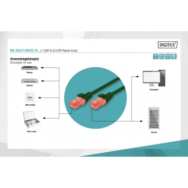 Фото - Кабель патч-корд Digitus CAT 6 UTP 0.25 м Green (DK-1617-0025/G)