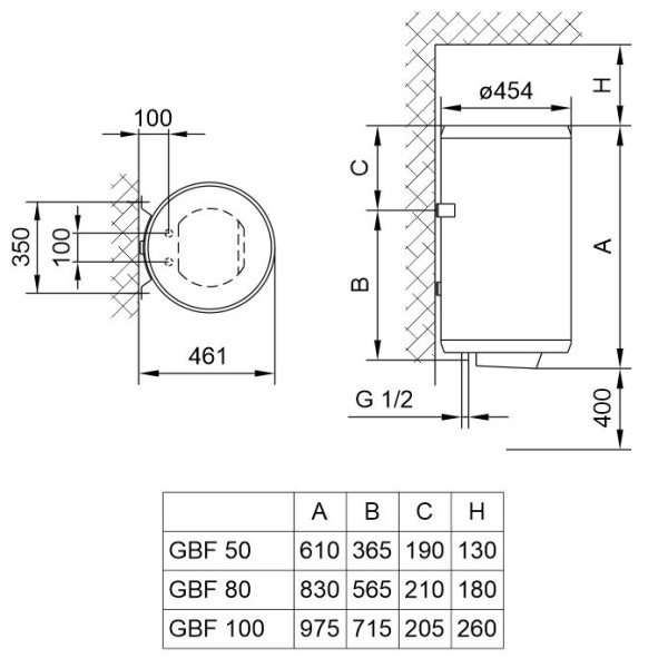 Фото - Водонагрівач Tiki GBF 100/UA