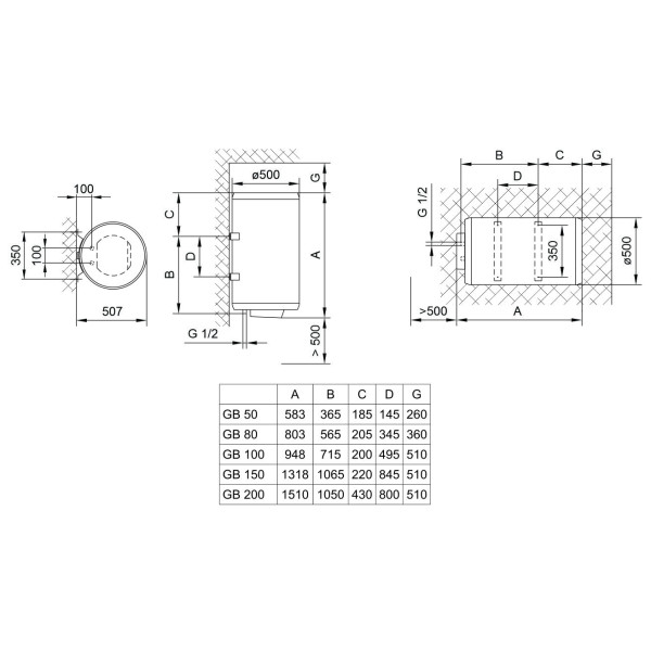 Фото - Водонагрівач Tiki GB50 COMFORTU50