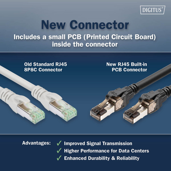 Фото - Кабель патч-корд Digitus CAT 8.1 S-FTP 5 м Black (DK-1843-050)