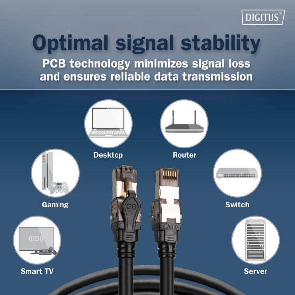 Фото - Кабель патч-корд Digitus CAT 8.1 S-FTP 3 м Black (DK-1843-030)