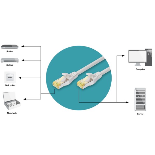 Фото - Кабель патч-корд Digitus CAT 6a S-FTP, 3м, AWG 26/7 (DK-1644-A-030) Grey