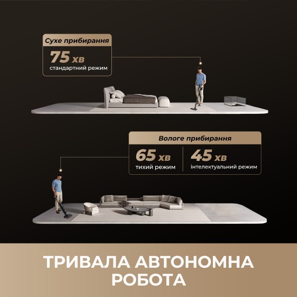 Фото - Пилосос ручний миючий Dreame Wet and Dry Vacuum H15 Mix