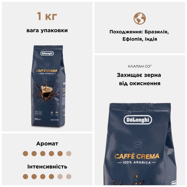 Фото - Кава в зернах Delonghi Coffee Crema 1 кг (DLSC618)