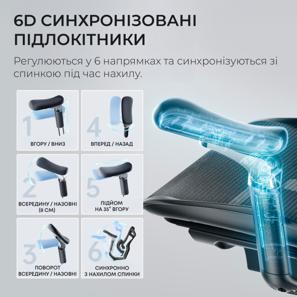 Фото - Кресло офисное Sihoo DORO C300 Pro Mesh Black (DORO-C300-PRO-M101)