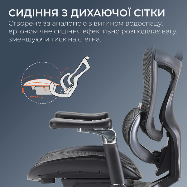 Фото - Кресло офисное Sihoo DORO C300 Pro Mesh Black (DORO-C300-PRO-M101)