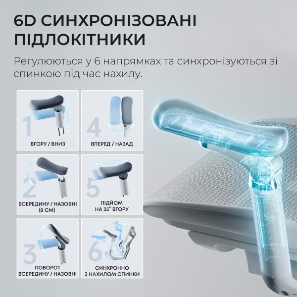 Фото - Кресло офисное Sihoo DORO C300 Pro Mesh White (DORO-C300-PRO-M102)