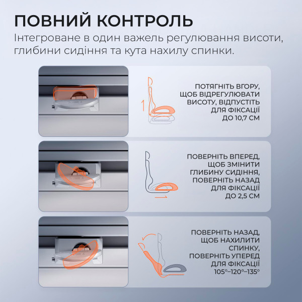 Фото - Кресло офисное Sihoo DORO C300 Pro Mesh White (DORO-C300-PRO-M102)